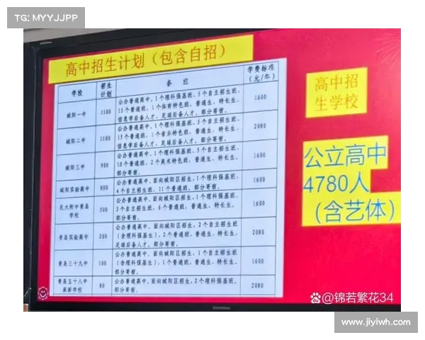 浙江省中考分数线大幅提升,录取率锐减!考生家长必知应对策略 浙江省中考分数线大幅提升,录取率锐减!考生家长必知应对策略